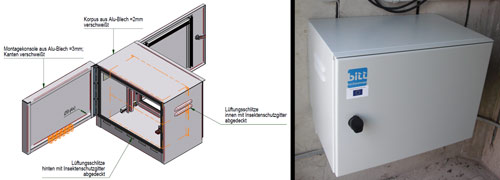 Wallmount Gamma Monitoring Station